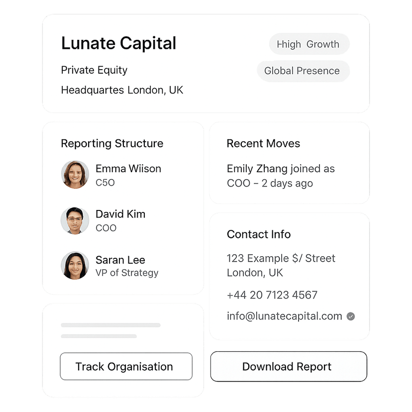 Real-Time Signals Before the Market Does