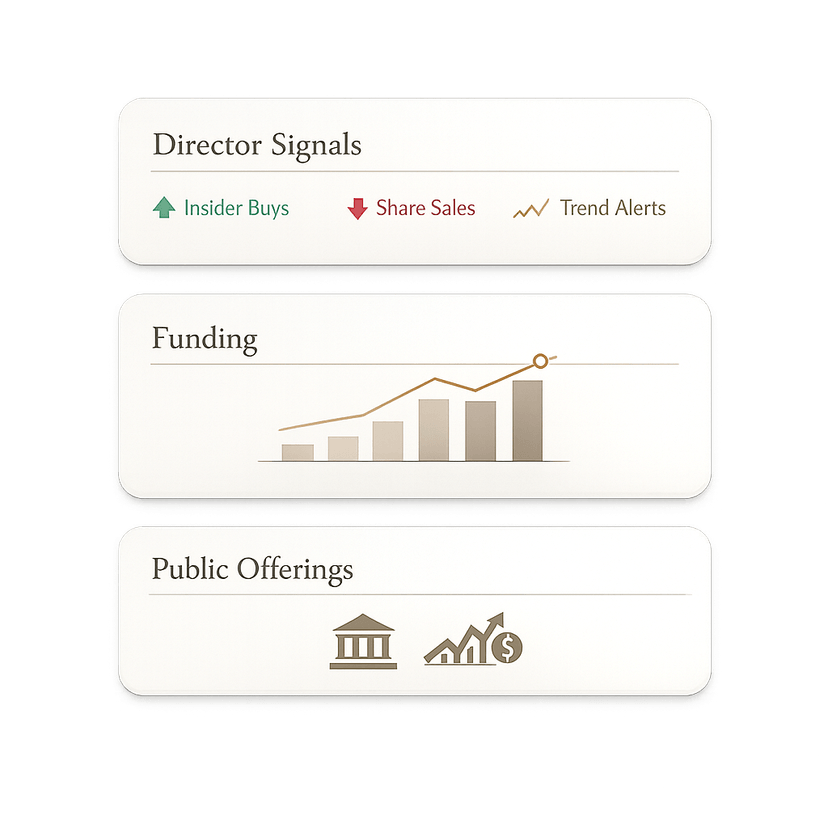 Branded Client Delivery — Built In